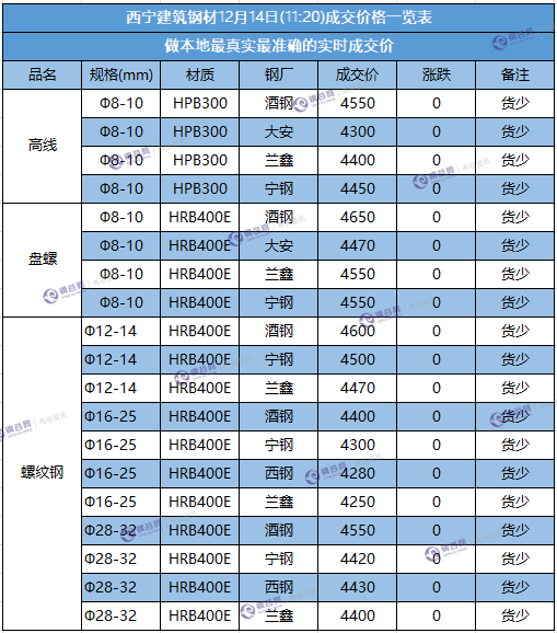 微信截图_20171214111825.png