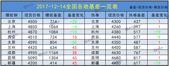 微信截图_20171214152703.png