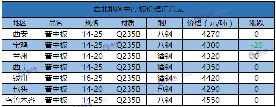 微信截图_20171214150740.png