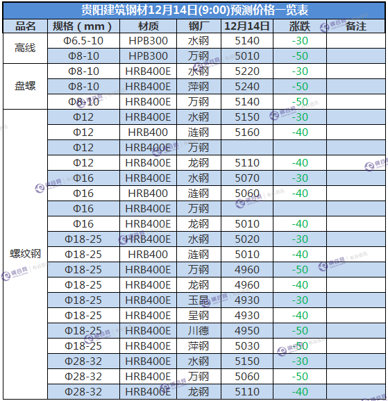 (5NH[JC5BMI)_EHDETMY41K.png