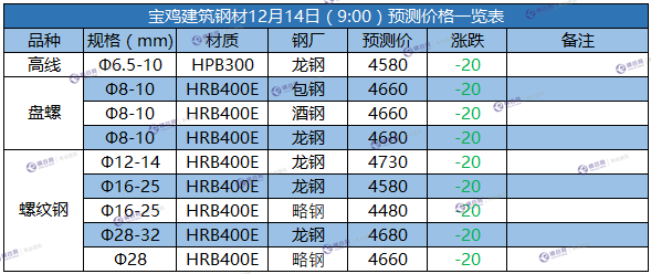 微信截图_20171214092706.png