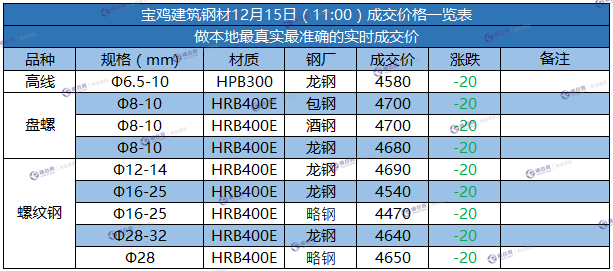 微信截图_20171215110231.png