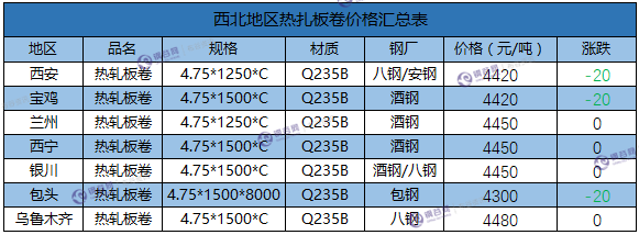 微信截图_20171215183132.png