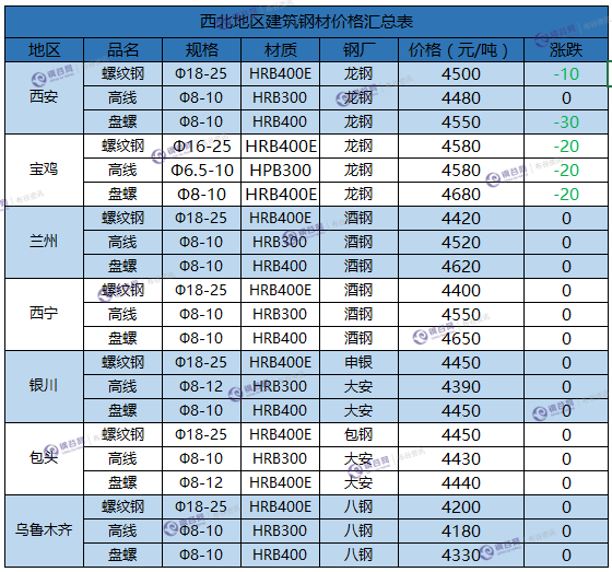 微信截图_20171215183121.png