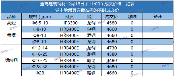 微信截图_20171218105047.png