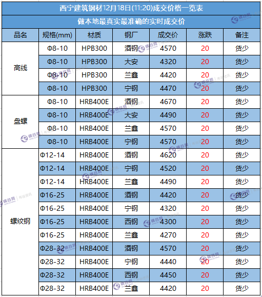 微信截图_20171218111806.png