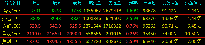 QQ图片20171219163829.png