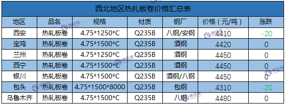 微信截图_20171219173926.png