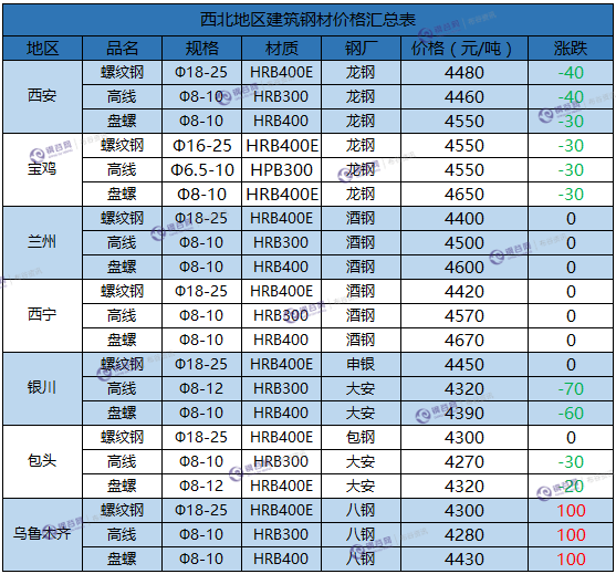 微信截图_20171219173915.png