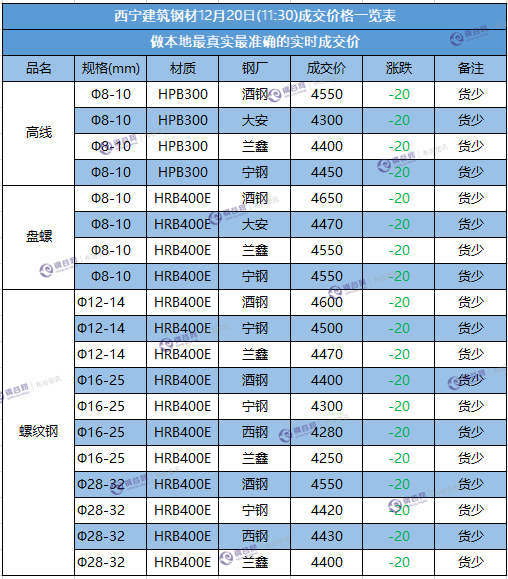 微信截图_20171220112622.png