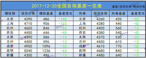 微信截图_20171220151310.png