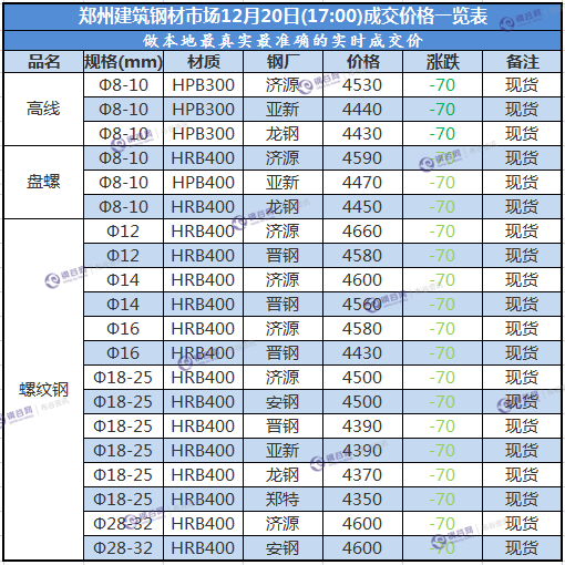 D{SCV4H`20H}AQFQ1NU%}}E.png