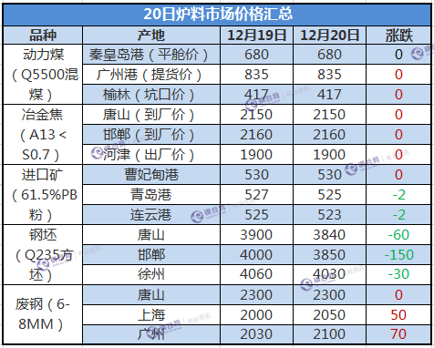 QQ图片20171220173506.png