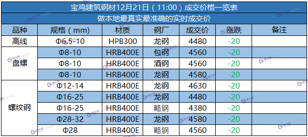 微信截图_20171221104942.png