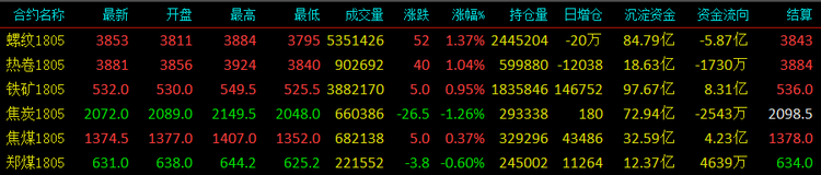 QQ图片20171221172238.png