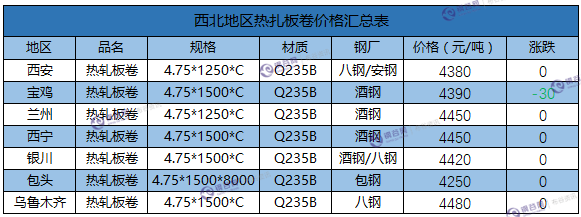 微信截图_20171221151209.png