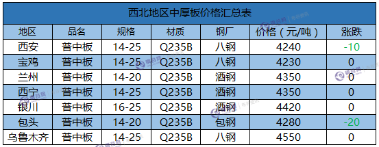 微信截图_20171221151222.png