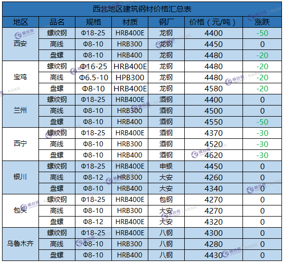 微信截图_20171221151153.png