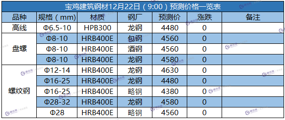 微信截图_20171222090403.png