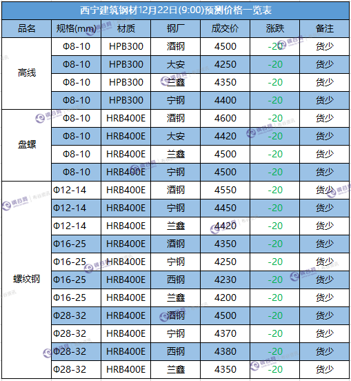 微信截图_20171222090638.png