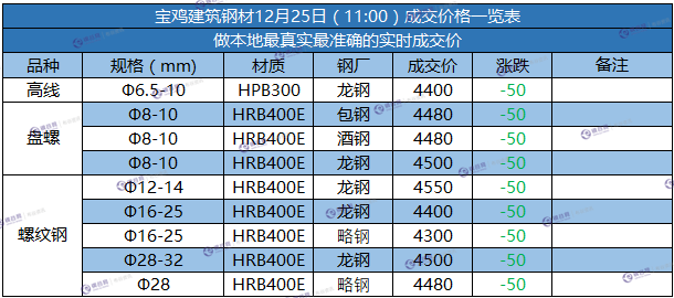 微信截图_20171225105848.png