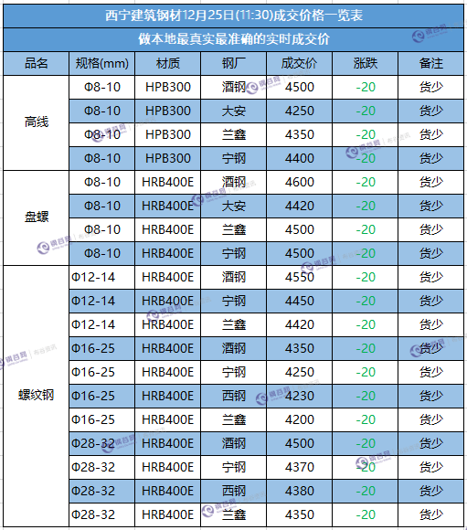 微信截图_20171225112143.png