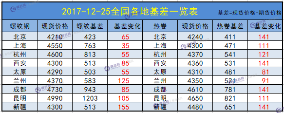 微信截图_20171225150948.png