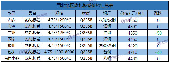 微信截图_20171225154819.png