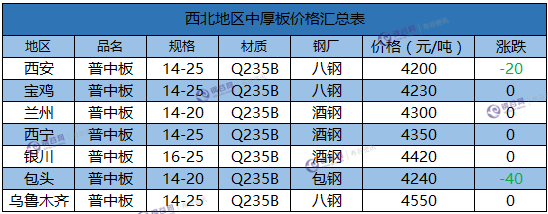 微信截图_20171225173254.png