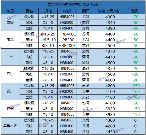 微信截图_20171225154755.png