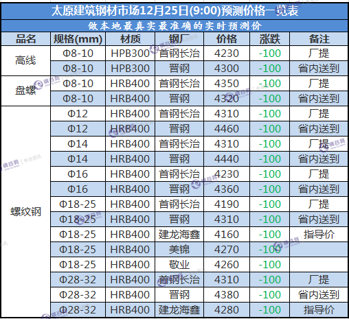 3@VT%]$W1S]`GK~6X`DP62A.png