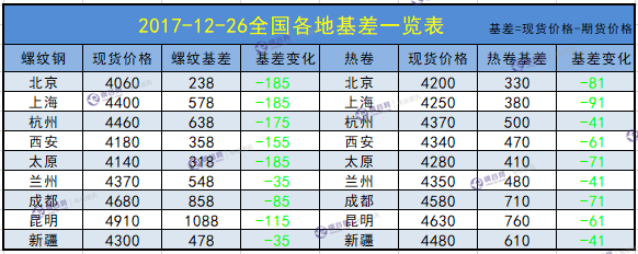 微信截图_20171226150428.png