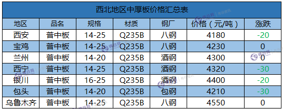 微信截图_20171226173955.png