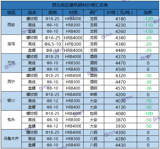 微信截图_20171226173547.png