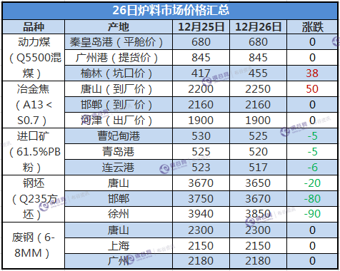 QQ图片20171226172025.png