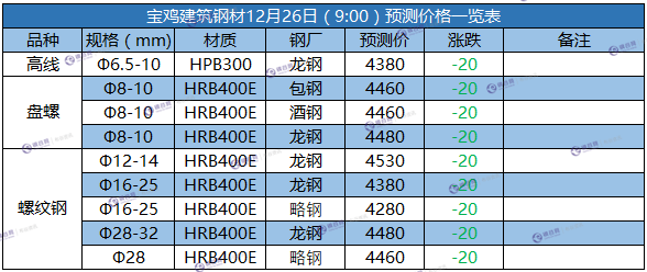 微信截图_20171226085614.png