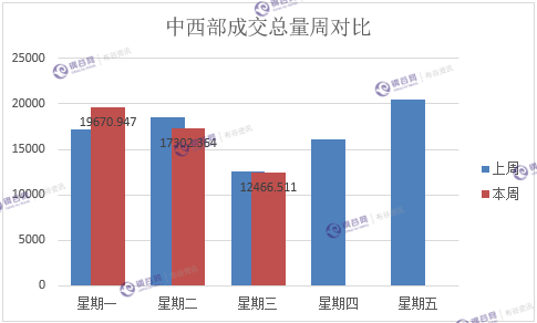 微信截图_20171227172505.png