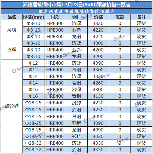 }@FBCV4)XW%534`VXN2OR93.png