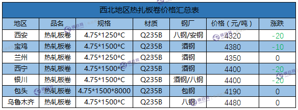 微信截图_20171227174109.png