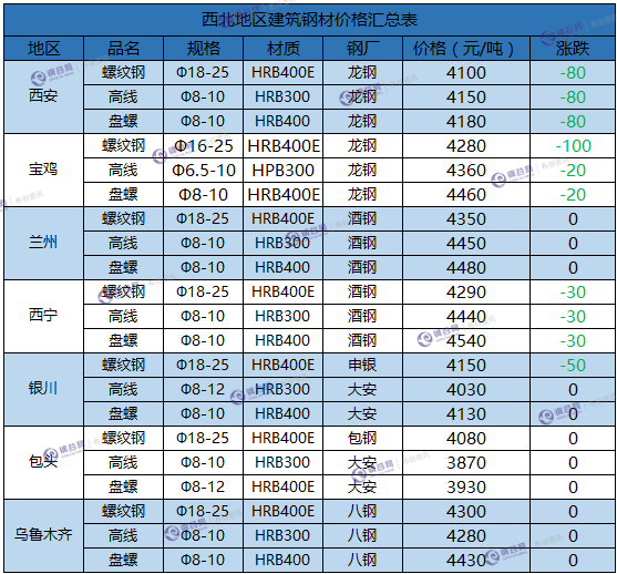 微信截图_20171227160052.png