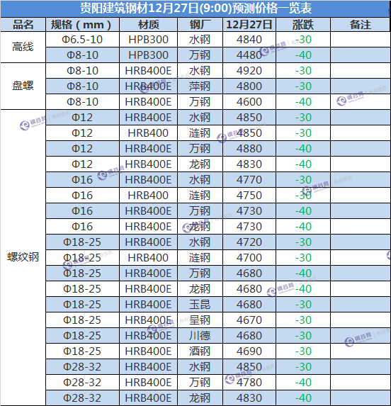 VD`27SOBH%05$]TVXD`K[`G.png