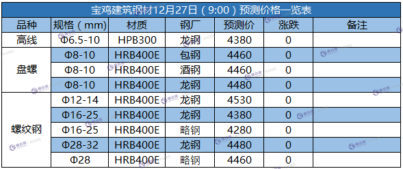 微信截图_20171227090047.png