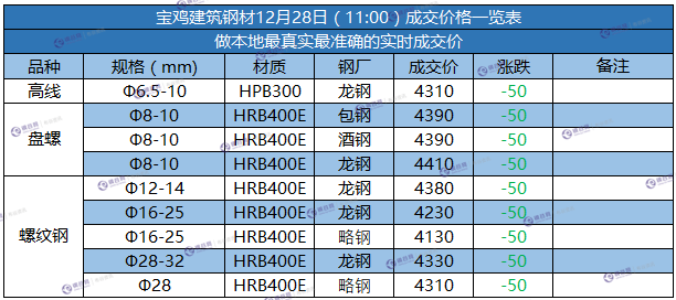 微信截图_20171228105905.png