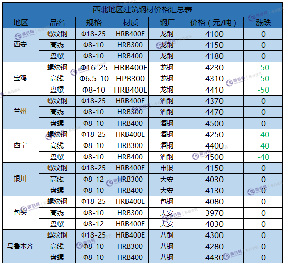 微信截图_20171228173616.png