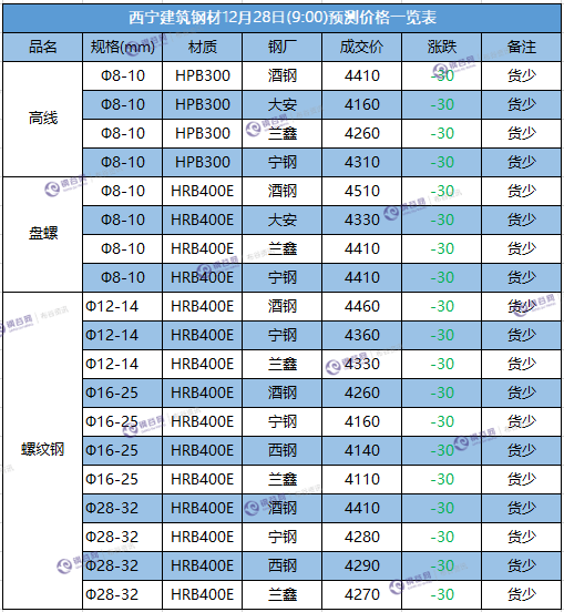 微信截图_20171228090059.png