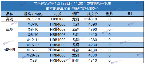 微信截图_20171229105412.png