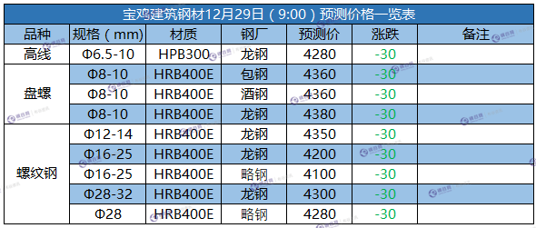 微信截图_20171229090048.png