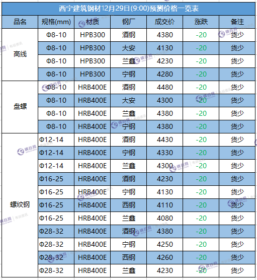 微信截图_20171229090342.png