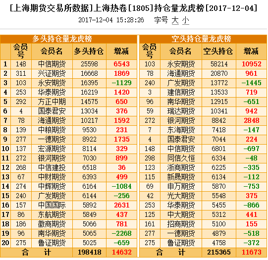 QQ图片20171204170702.png