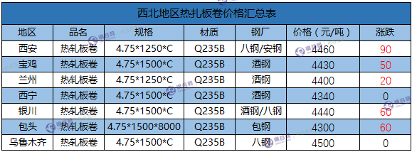 微信截图_20171204151918.png